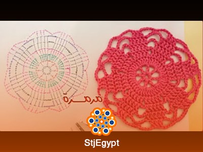 ورشة تعليم قراءة باترون الكروشيه للمبتدئين | تعلم فك رموز الباترون بسهولة