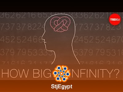 أسئلة لم تجد إجابة حتى الآن | TED-Ed