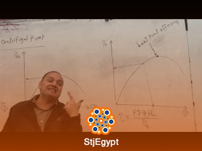 كورس توربوماشينري - أداء الطلمبات والطواحين مع د. مصطفى إبراهيم.