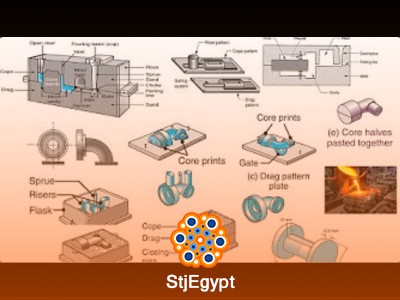 كورس سباكة المعادن