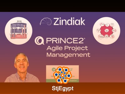 PRINCE2 Agile® Foundation & Practitioner Training | PeopleCert Certified