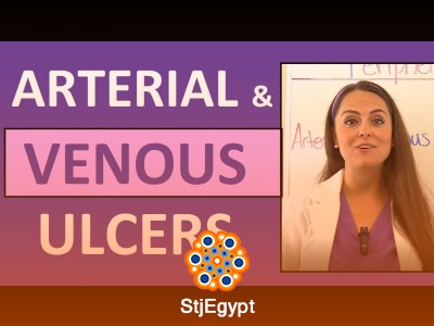 Peripheral Vascular & Cardiac Nursing – NCLEX Review