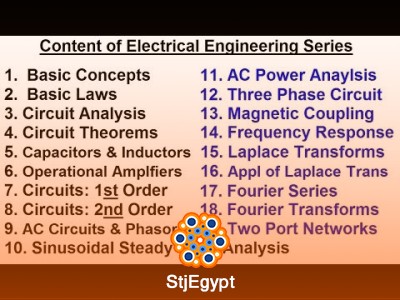 Electrical Engineering Basics – Current, Voltage, Power, and Circuit Elements