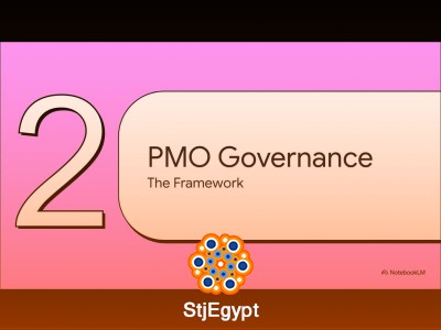 PMI-PMOCP Certification: Mastering the 10-Step PMO Value Framework
