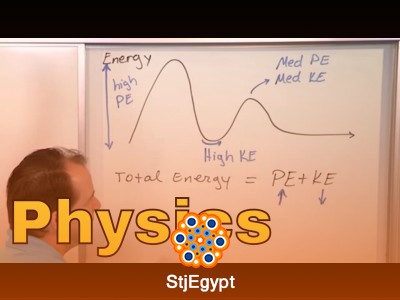 Introduction to Physics: Force, Motion, Energy & More