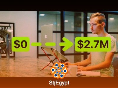 Modern Online Business & Entrepreneurship: Startups, Side Hustles, and Digital Income