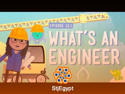 Engineering Basics for Kids: Introduction to the Engineering Design Process