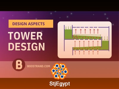 Process Equipment Design for Chemical Engineers: Towers, Separators & Heat Exchangers
