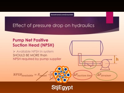 Pump and Pipe Design for Chemical Engineers: NPSH, Sizing & Hydraulics