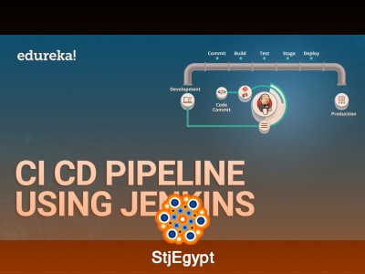 CI/CD Pipeline Using Jenkins – DevOps Tutorial for Continuous Integration & Deployment