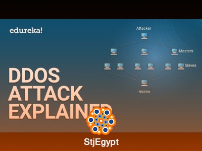 DDoS Attack Explained – Complete Guide to DoS & DDoS in Cybersecurity