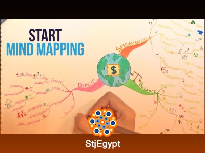 Mind Mapping Mastery: Unlock Your Brain’s Potential