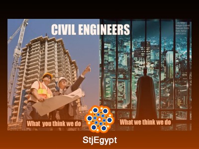 Civil Engineering Fundamentals – Full Beginner Course