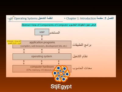 Complete Screenwriting Masterclass: Storytelling, Structure & Character Development