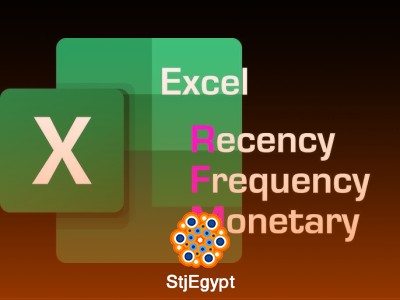 Excel Data Analysis & Visualization: RFM, Pivot Tables & Dashboards