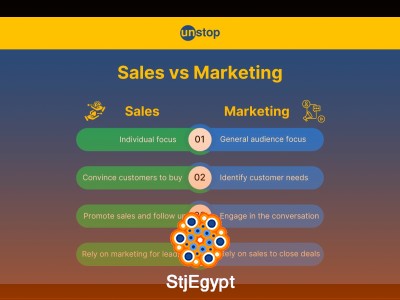 Sales vs Marketing: Key Differences and How They Work Together