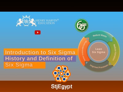 Six Sigma Green Belt – History, Definitions & Quality Improvement Fundamentals