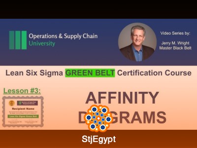 Lean Six Sigma Green Belt Training – Lesson 1.4 Process Improvement Fundamentals
