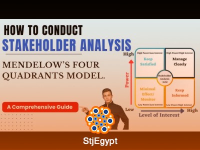Stakeholder Management Course – Analysis, Mapping & Theory