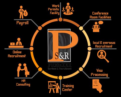 Payroll Specialist at Premier Services and Recruitment Overseas