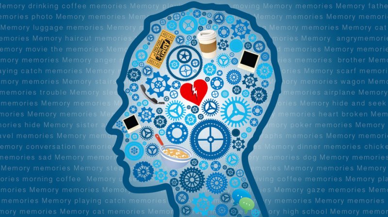 رحلة في أعماق النفس – كورس عربي شامل في علم النفس التطبيقي