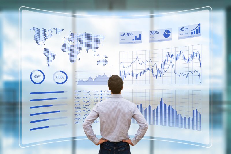 Financial Analyst, Abu Dhabi