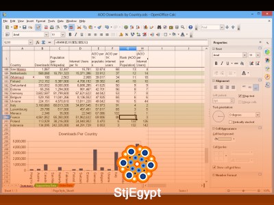 OpenOffice Calc — أفضل أداة لتحليل البيانات وإنشاء التقارير