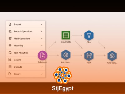 IBM Watson Studio - بناء نماذج التعلم الآلي باستخدام الذكاء الاصطناعي