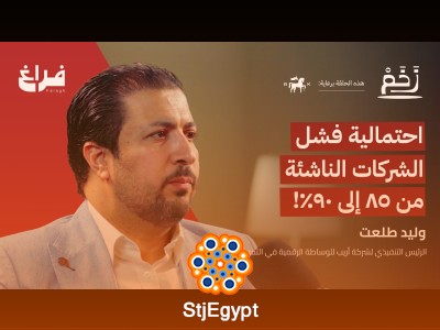 متى تأخذ قرض؟ وكيف تتخذ القرار المالي الصحيح؟ مع وليد طلعت | بودكاست زخم