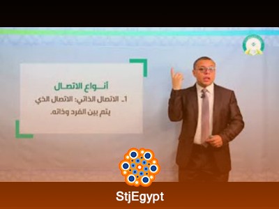 دورة مهارات الإتصال - د. محمد سرحان علي