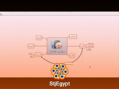 دورة تعلم XMind مع عبدالله المحمدي
