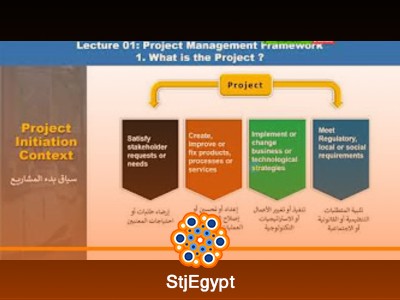 دورة إدارة المشاريع مع سيد محسن PMP