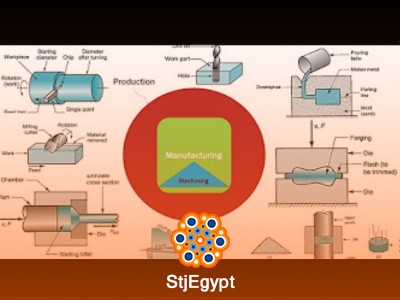 مبادئ الهندسة الميكانيكيةد. م.  محمد هشمت