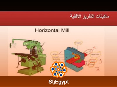 دورة مبادئ تكنولوجيا الإنتاج مع د محمود حشمت