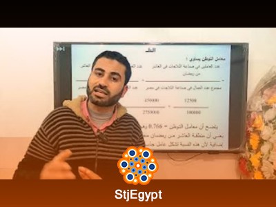 دراسات الجدوى الإقتصادية للمشروعات