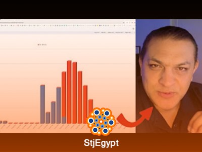 دورات تدريبية في دراسة جدوى تطوير العقارات