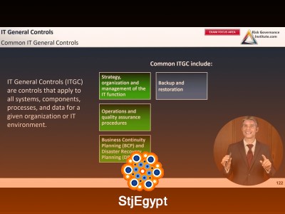 CIA Part 3 – IT General Controls