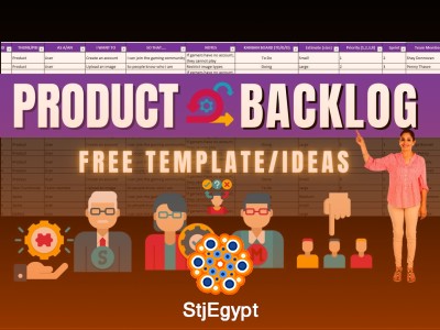 Smartsheet Project Management Course – From Basics to Dashboards