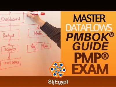PMBOK Guide 6th Edition Mastery: Complete PMP Exam Preparation Course