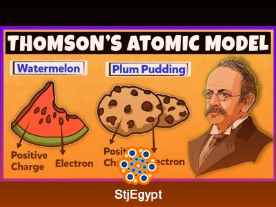 Atomic Structure and Quantum Chemistry – Complete Course