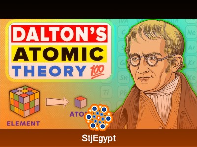 Mole Concept, Stoichiometry, and Chemical Calculations – Complete Chemistry Course