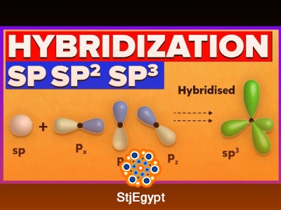 Understanding Chemical Bonding: Valence, Hybridization, and Molecular Theories