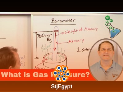 Chemistry Vol. 5: Gases and Gas Laws