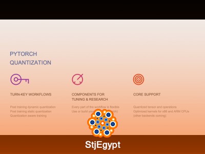 Advanced PyTorch Optimization, Deployment & Performance | Complete Course