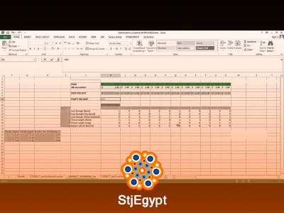 Pricing & Profit Optimization with Excel | Complete Product Analysis Course