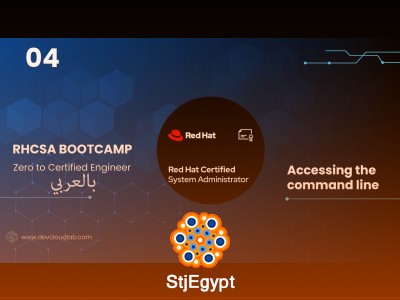 Infectious Disease Control – CDC PPE and Safety Training