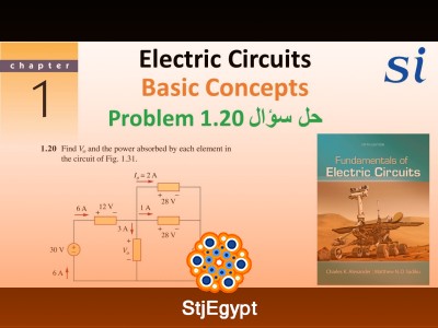 Fundamentals of Electric Circuits – Complete Course