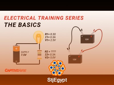 Electrical Basics Class – Full Beginner Course