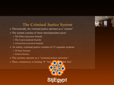 Introduction to Criminal Justice – Complete Course