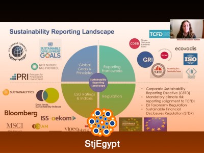 Shaping Your ESG & Sustainability Reporting Journey: GRI, SASB, TCFD & SDGs
